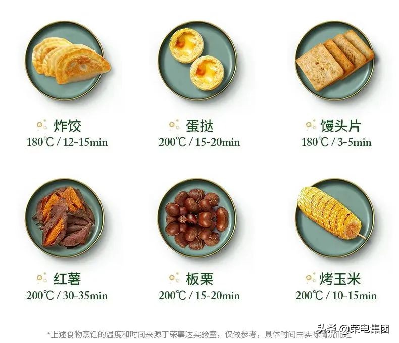 夏天厨房烧菜太热怎么解决,夏天做饭太热怎么办