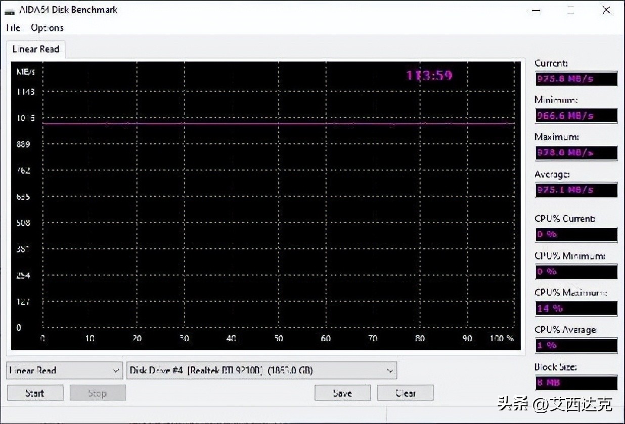 【开箱简测】ICYDOCKMB104U-1SMB硬盘读取器功能简测