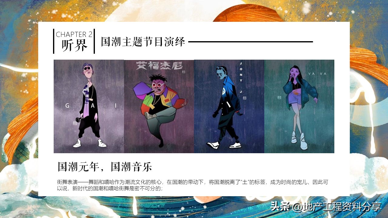 【175】金地集团“书香园项目”活动策划方案