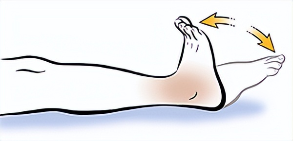 足踝术后怎么消肿,足跟骨术后肿胀如何消除