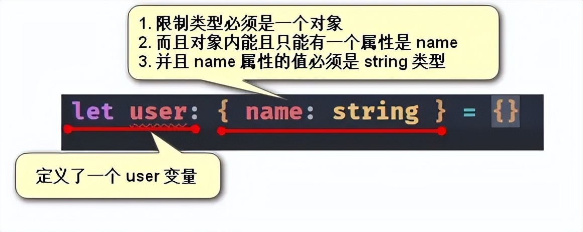 typescript全方位学习指南,typescript介绍与体验