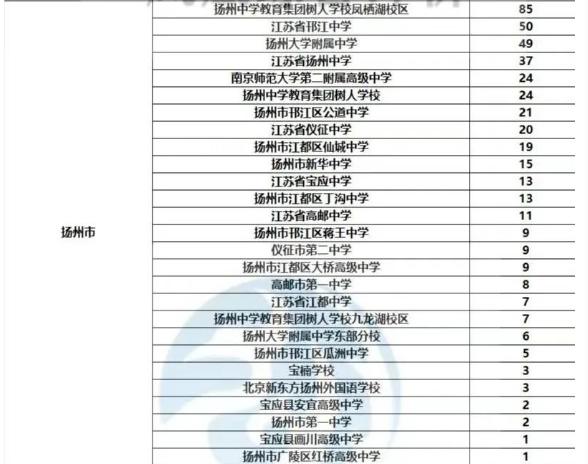 高中综合素质评价感悟与反思,高中综合素质评价年度规划与总结
