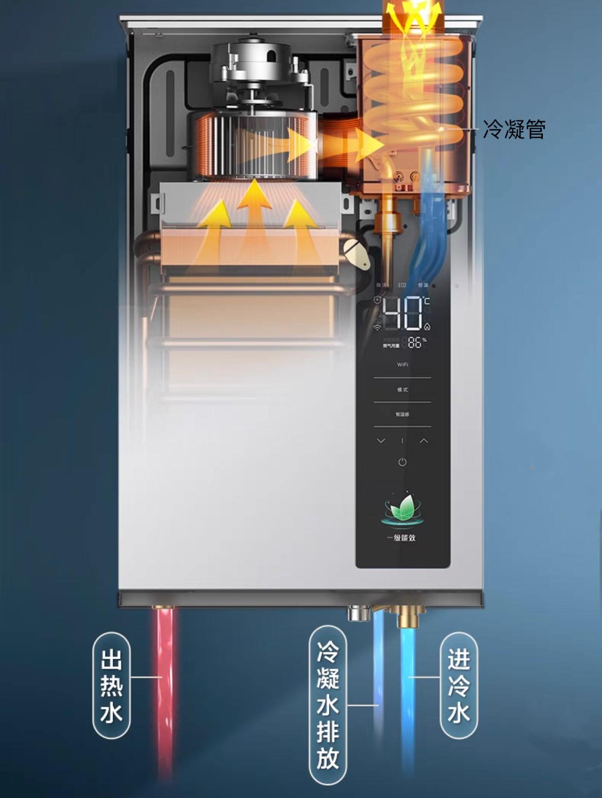 林内燃气热水器买哪款最实用,海尔燃气热水器哪款好最实用