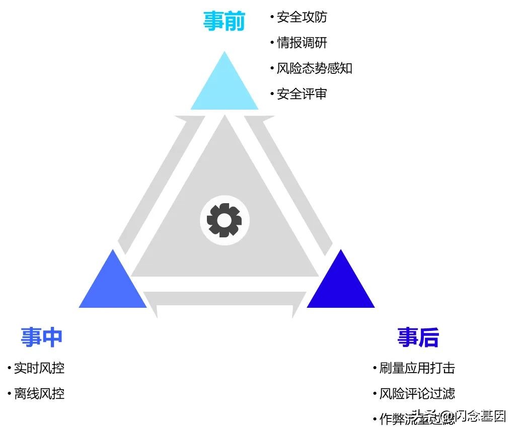 vivo手机游戏黑科技从哪开启,vivo手机游戏陷阱