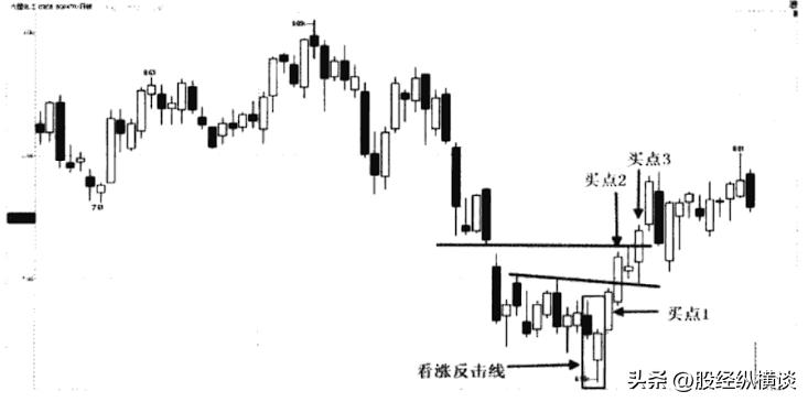 一位股民的告白最后的庄家,一位交易高手的临别告白完整版