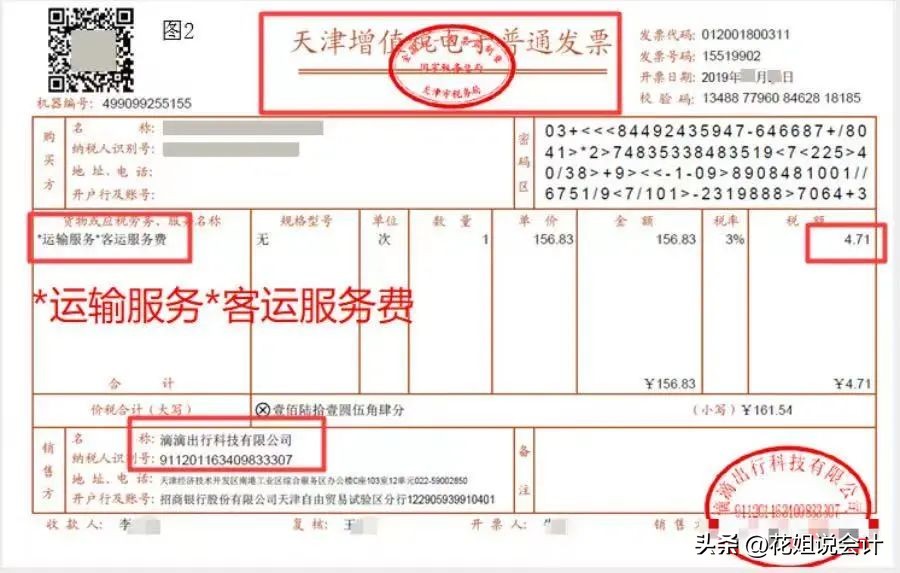 差旅费可抵扣什么时候开始的,差旅费抵扣政策与去年的区别