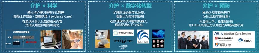 美邸中国区总裁王思薇：美邸中国区发展认知症和智能化领域的探索