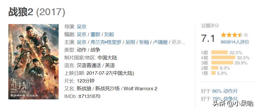 八佰长津湖电影版,八佰长津湖类似电影