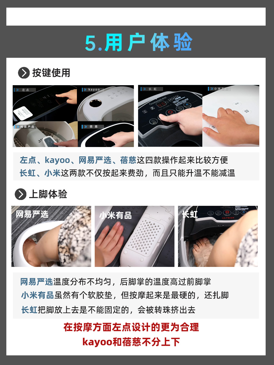 足浴桶选哪种比较好,小米足浴桶测评