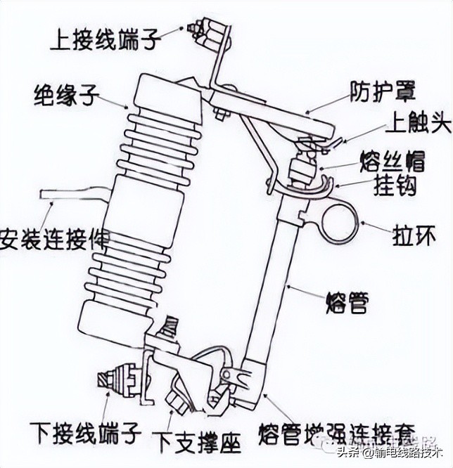 配电变压器结构,配电线路的基本组成元件