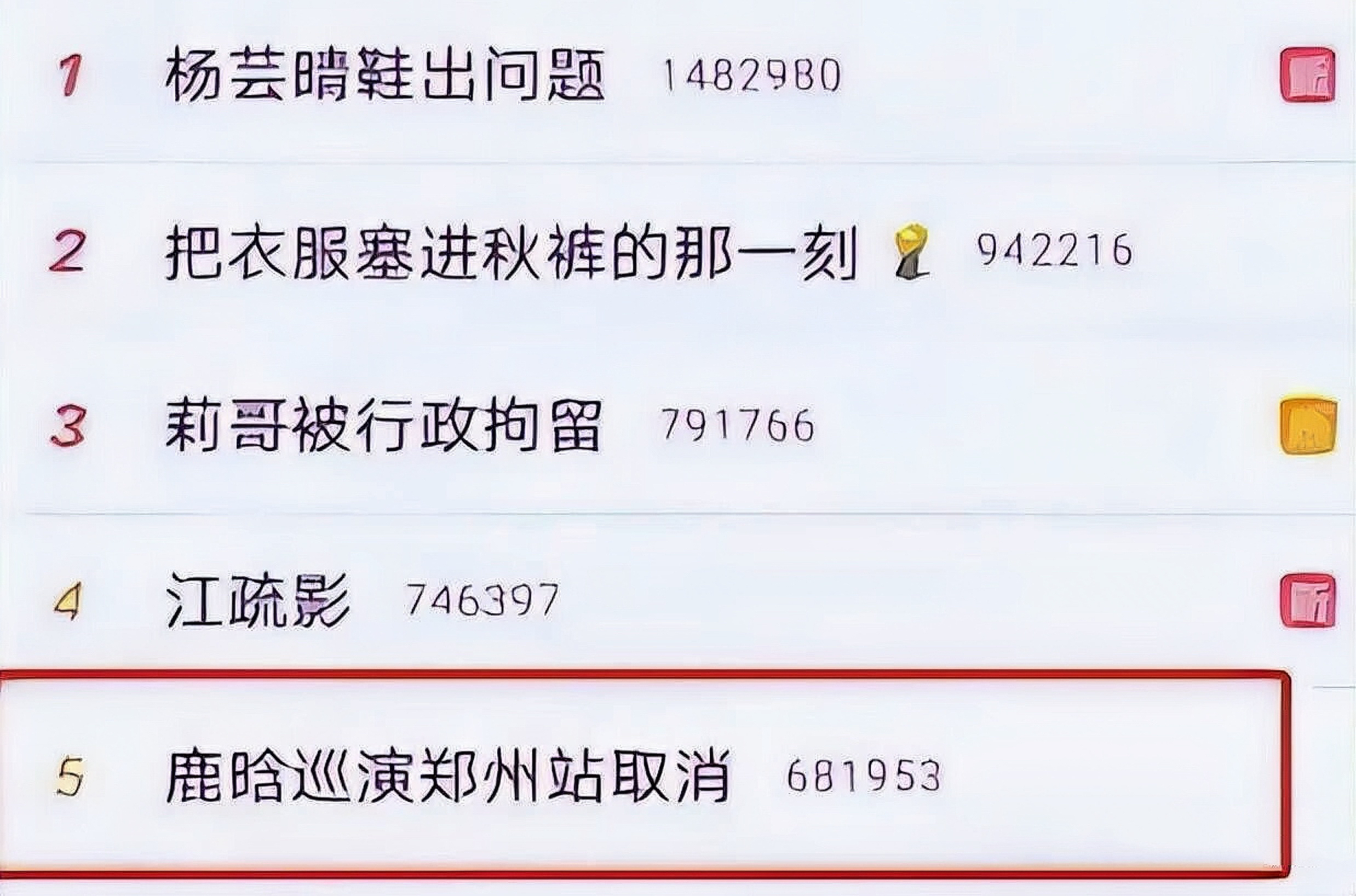 娱乐圈的残酷真相表现得淋漓尽致,娱乐圈的残酷真相豆瓣