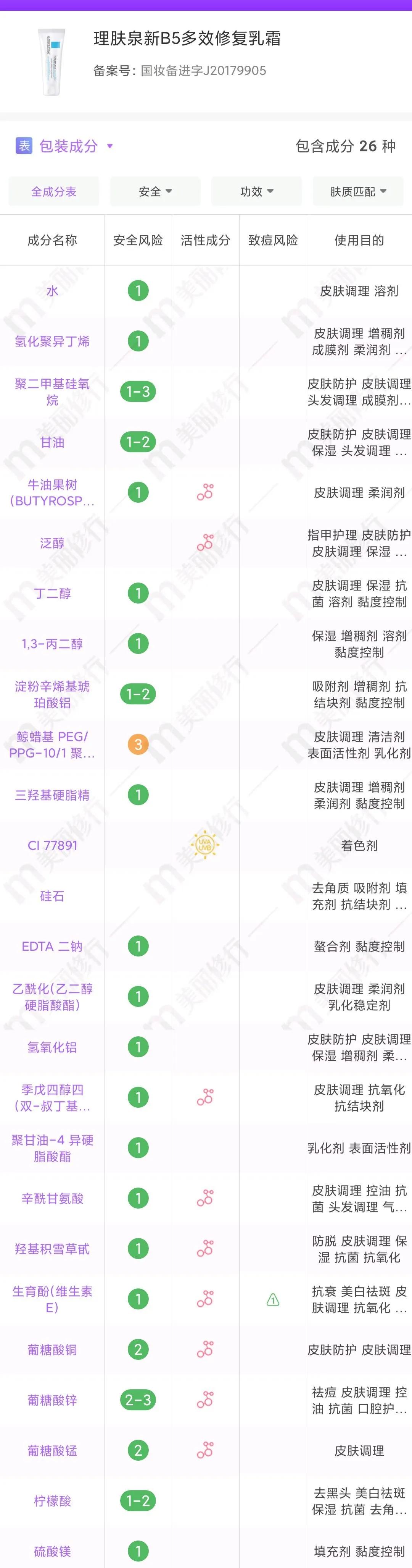 敏感肌比较适合的护肤品,有哪些适合敏感肌使用的护肤品