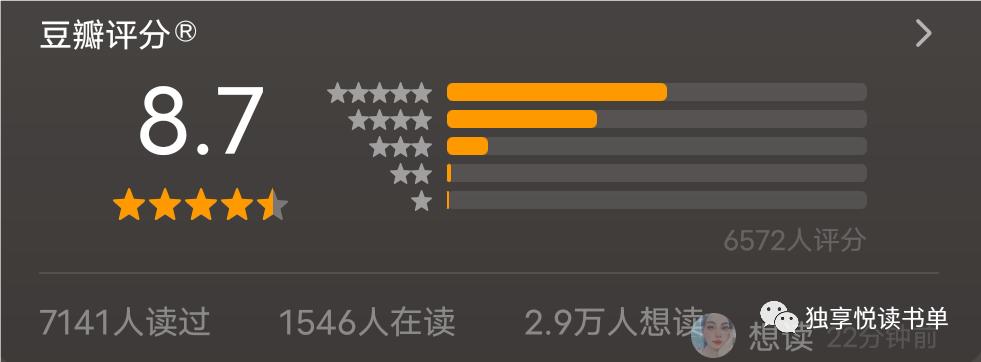 经济投资必读书籍,投资理财类书籍推荐