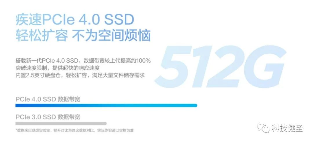 联想天逸510s14代i5评测,联想9代i5小机箱天逸510s配置升级