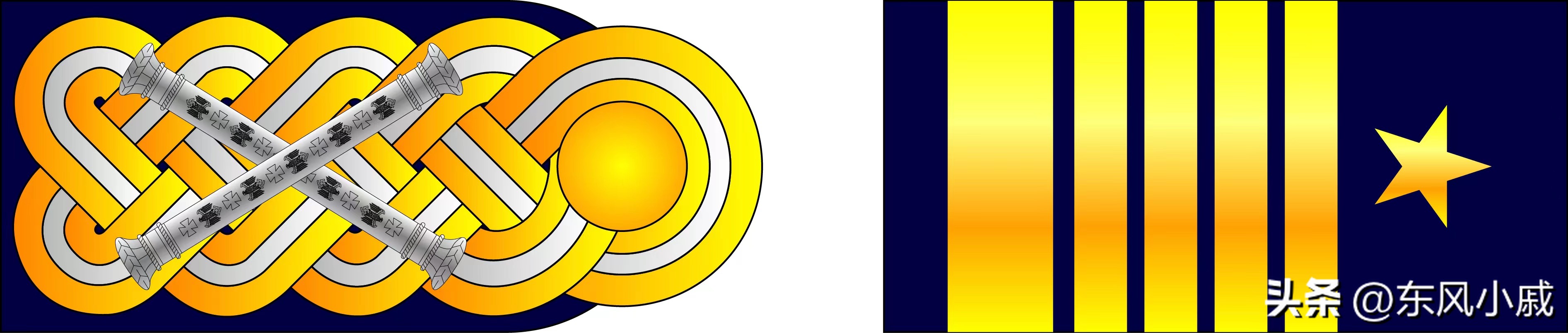 二战德国海军军衔,世界军衔制