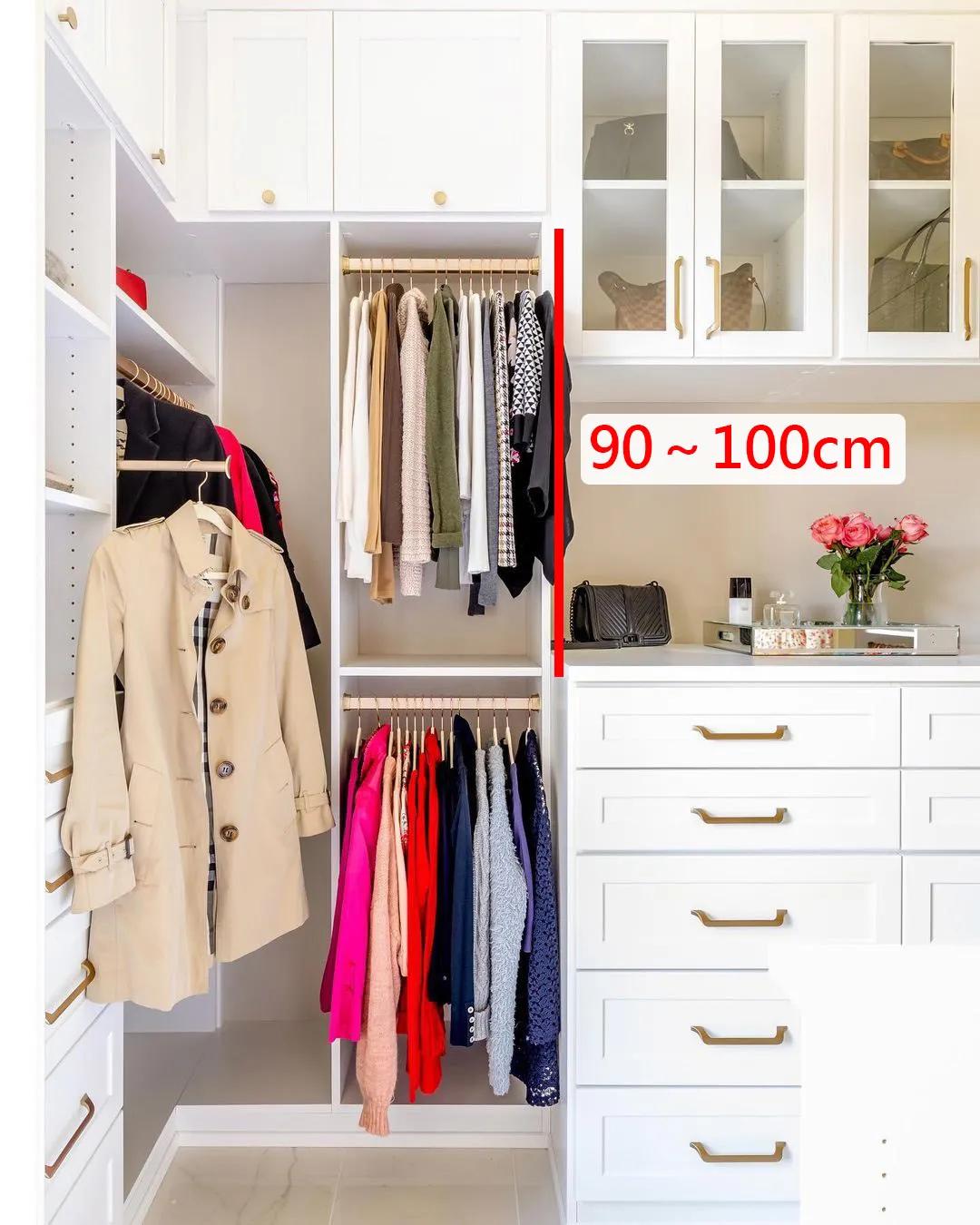 步入式衣帽间尺寸设计原则,步入式衣帽间太窄了