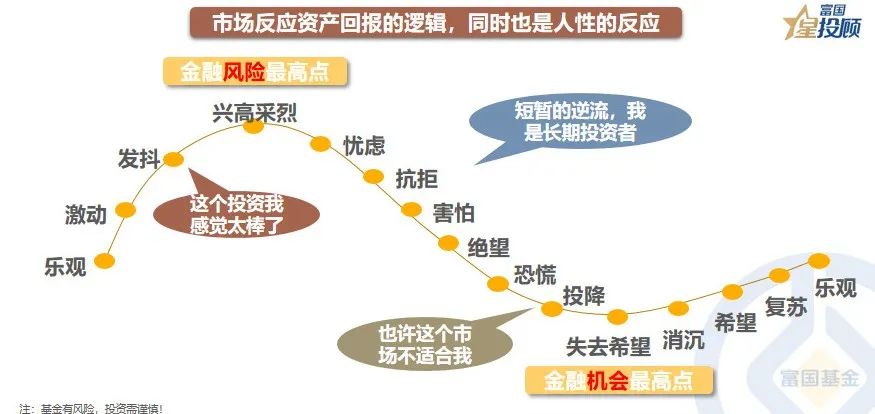 a股分析基础知识,星图数据分析教程