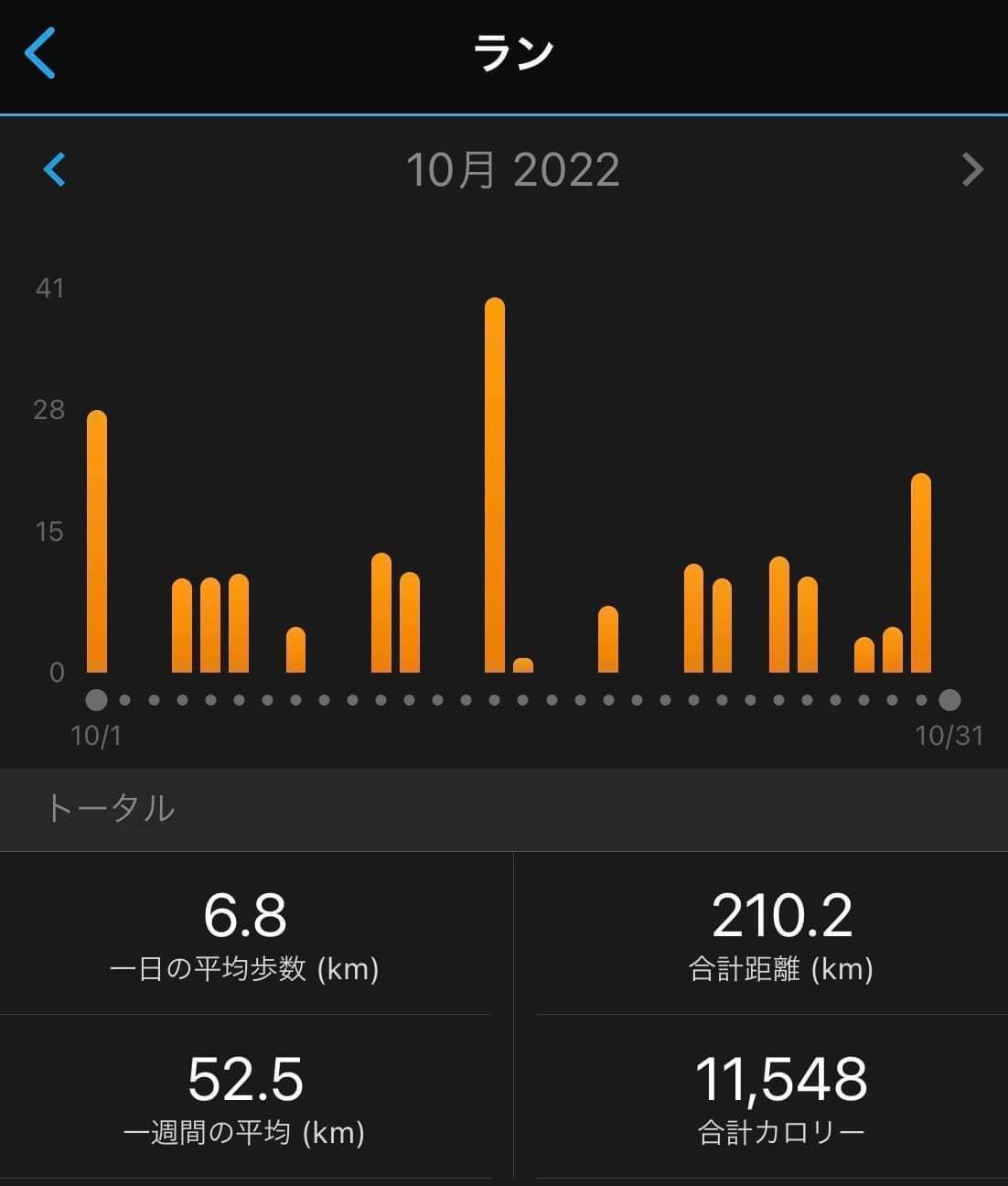 世界魔方最快纪录7分,魔方吉尼斯世界纪录3.47秒视频