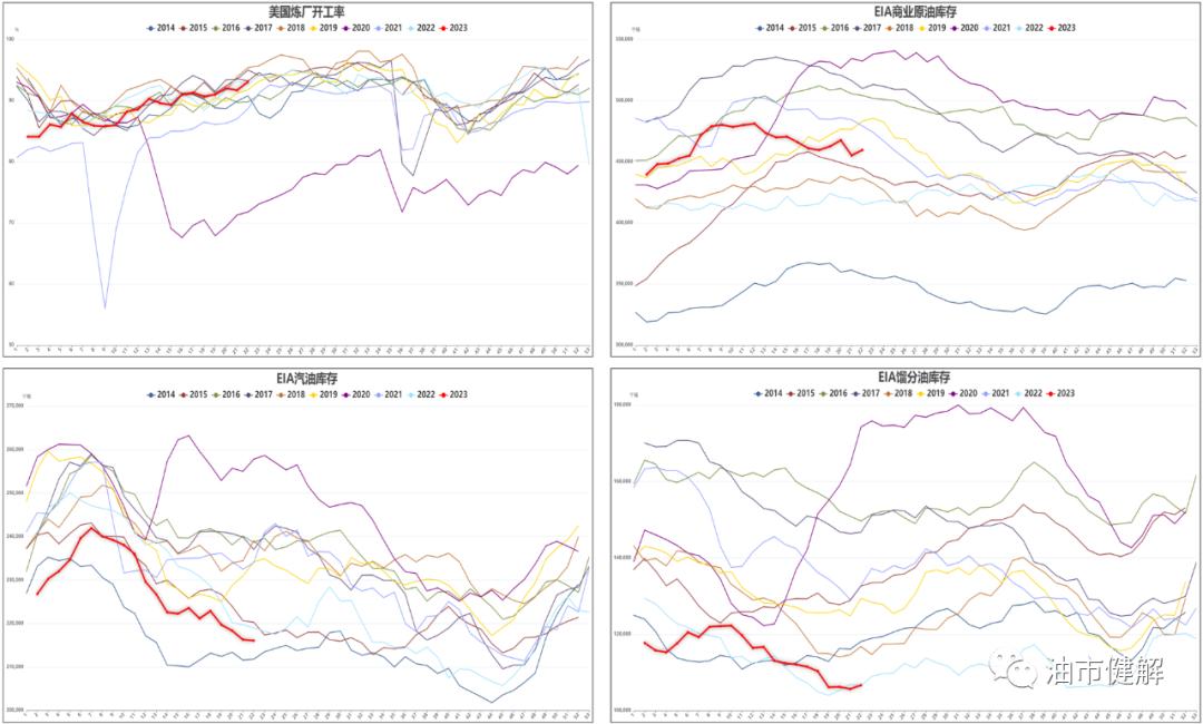 原油今日行情新浪财经,原油将引来一波短线反弹