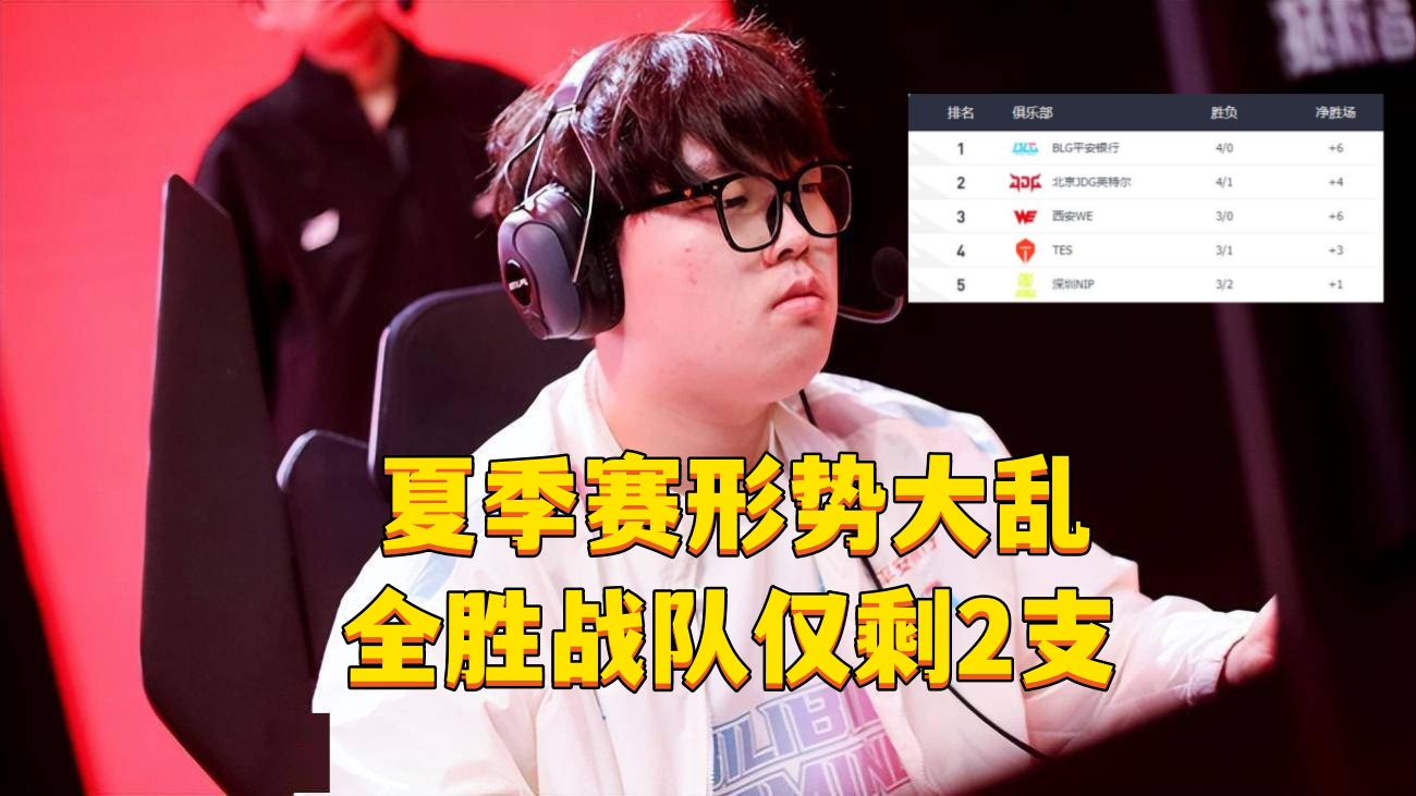 lpl夏季赛战队现状,lpl夏季赛edg惜败tes