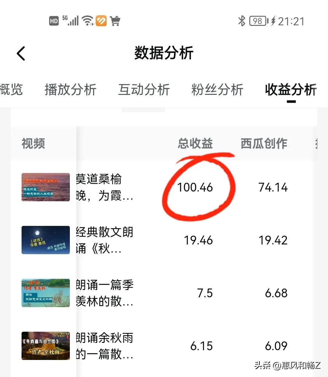 1条视频，3个月，收益这么多！您觉得怎么样？