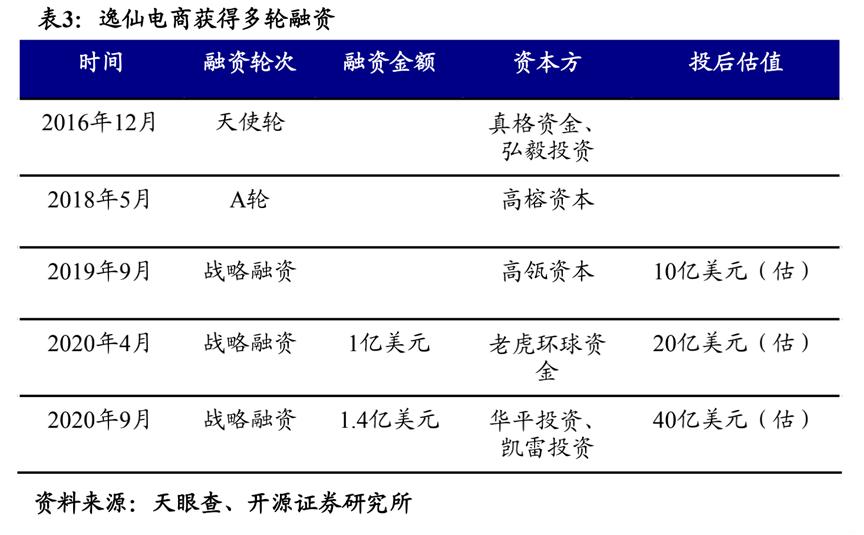 中国欧莱雅,中国欧莱雅授权生产