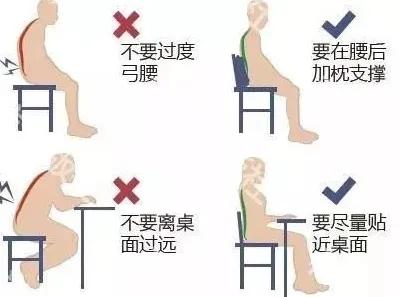 久坐右边腰隐隐疼,久坐腰很痛