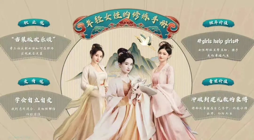 2023年年终大盘点,2022年终大盘点