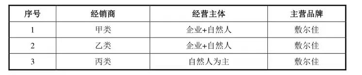 微商面膜还能用吗,微商面膜到底是真的吗