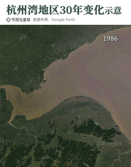 慈溪大产业集群,慈溪杭州湾产业