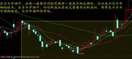 如何寻找黑马,如何找黑马股