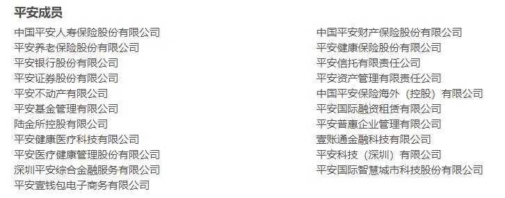 快速了解保险,中国平安保险集团