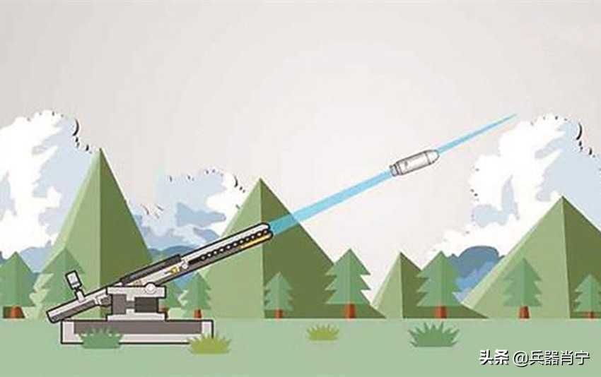 电磁炮可以拦截核武器吗,电磁炮可以拦截高超音速导弹吗