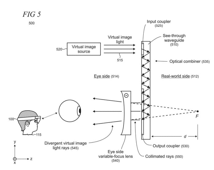 微软hololens拆解图,微软hololens增强现实眼镜