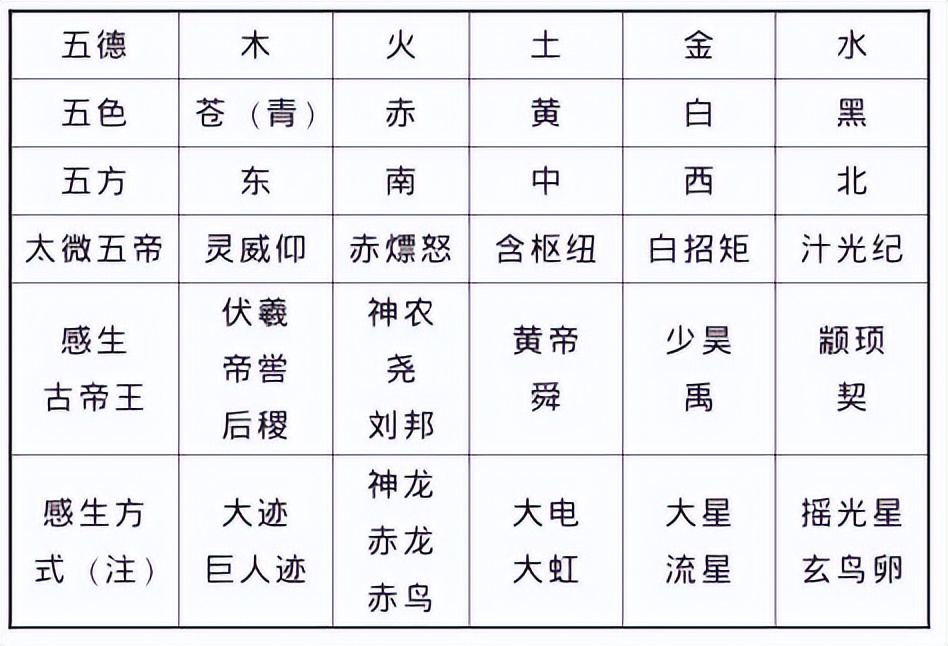 新郑为什么是黄帝的故里,新郑黄帝故里为什么叫黄帝故里
