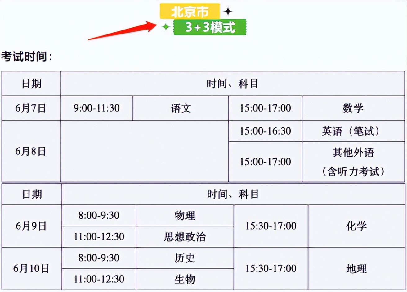 2022年高考时间6月几号,2022高考时间调整