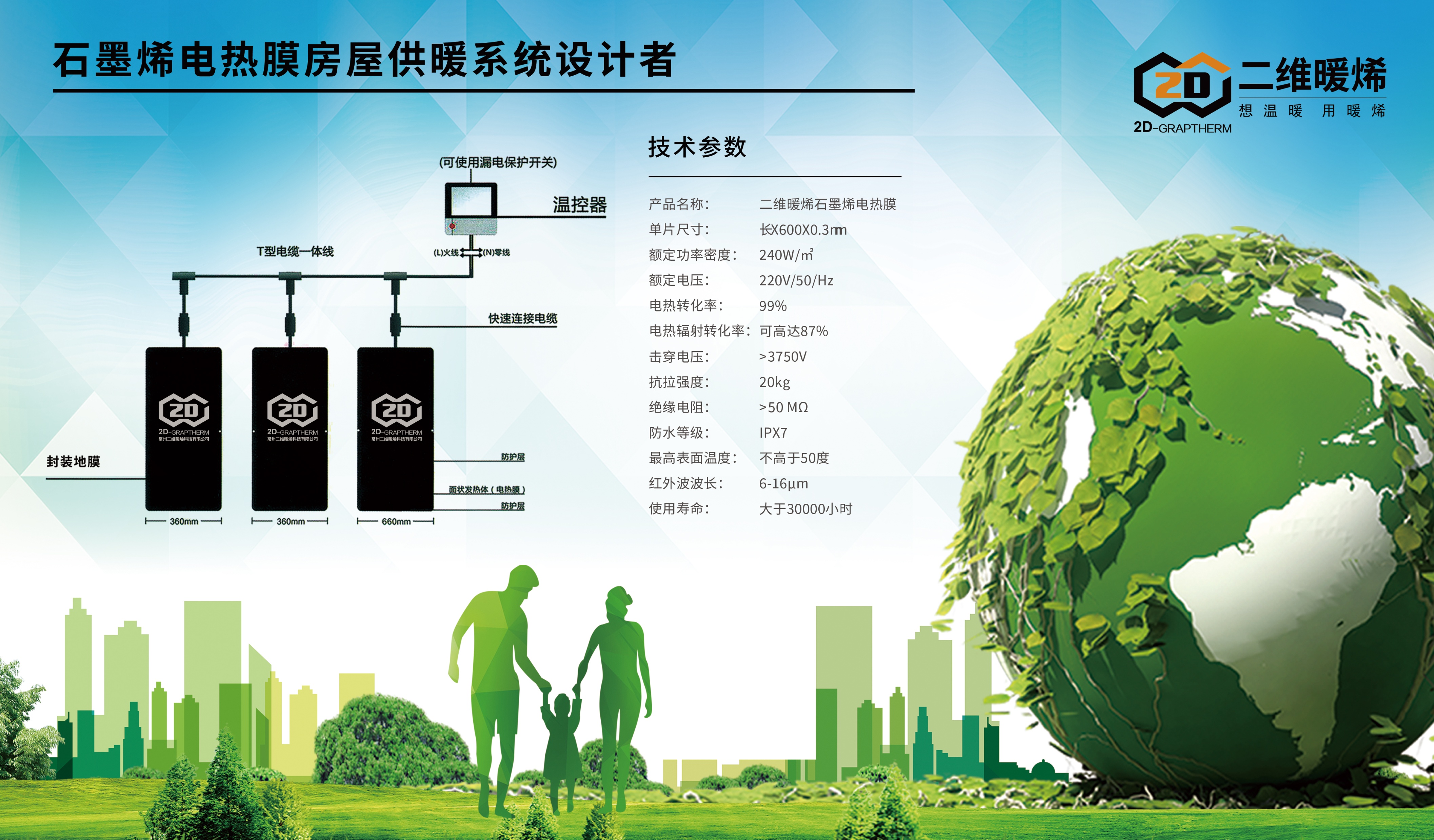 从地暖装修到入住需要多少钱,从装修地暖到开地暖流程