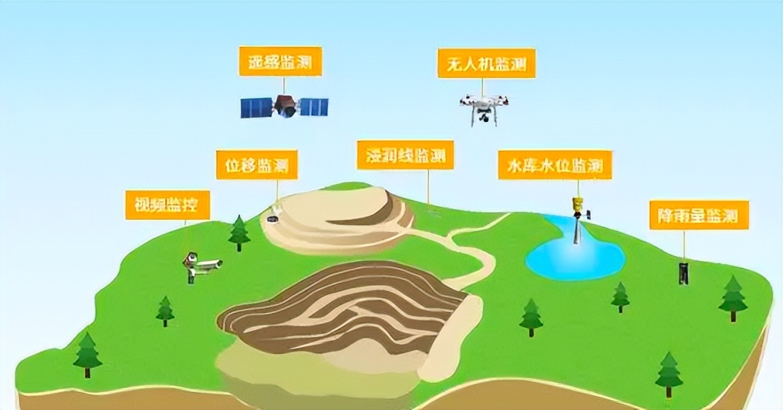 数字化智能转型,百度低成本自动驾驶方案