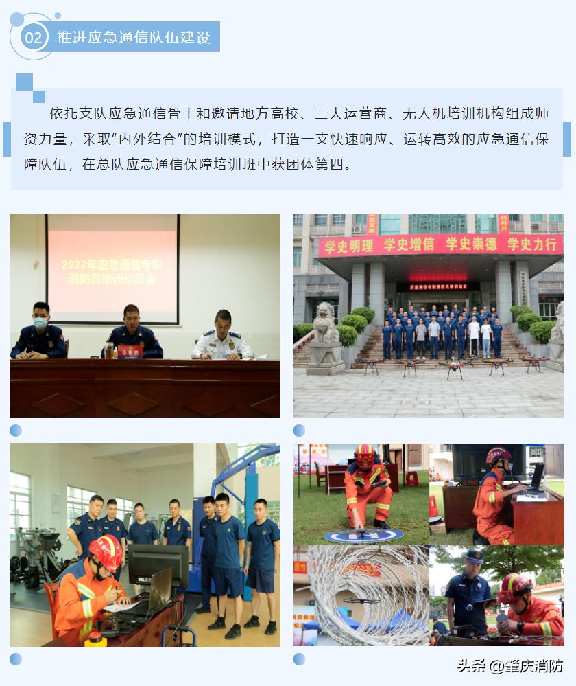 消防支队大练兵半年工作总结,消防大队5月份岗位练兵情况总结