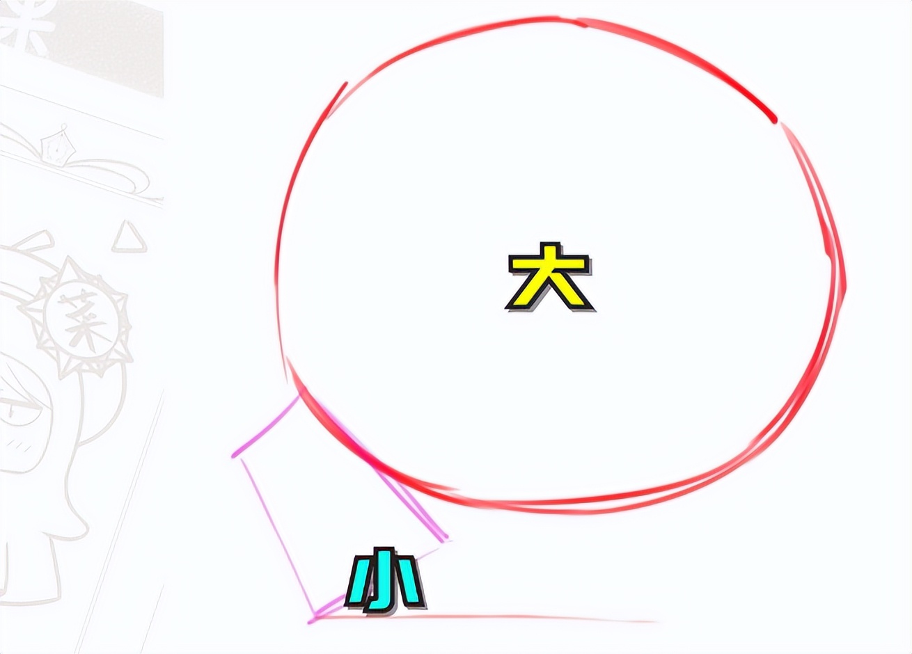 侧脸动漫怎么画,侧脸如何画动漫