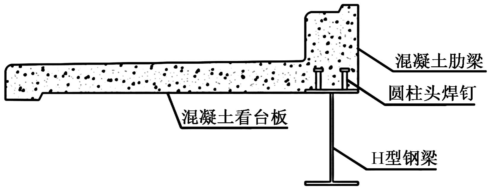 雄安体育中心项目,雄安体育中心钢结构
