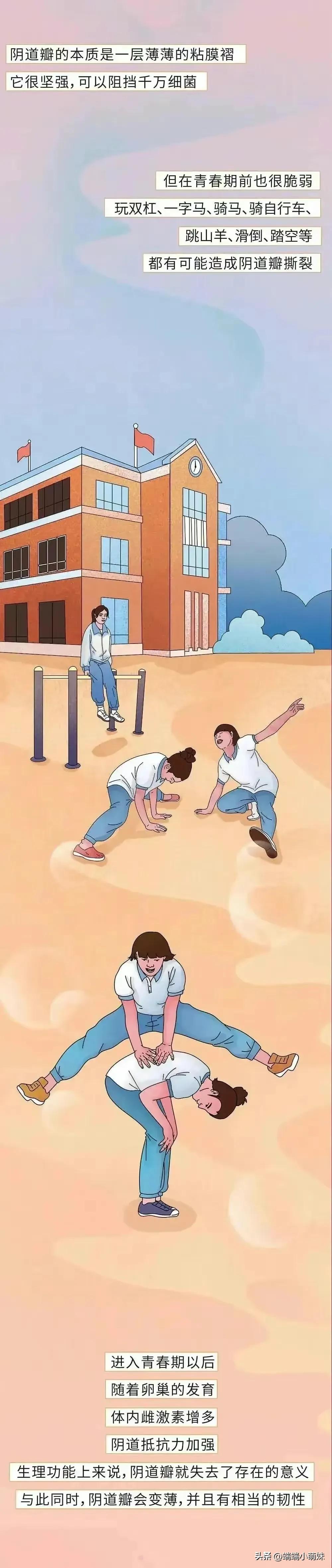 开启生活的正确方式第一集,开启自己生活的第一天