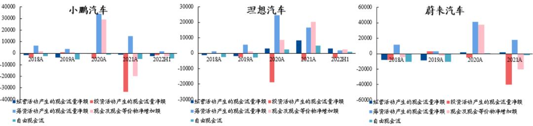 由疯狂到覆灭,从疯狂到毁灭