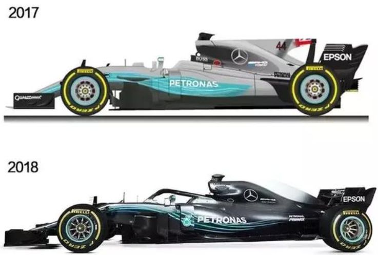 halo赛车安全系统,f1赛车的halo系统