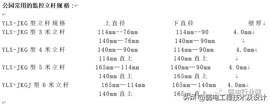 交通监控立杆基础标准,交通监控杆立杆