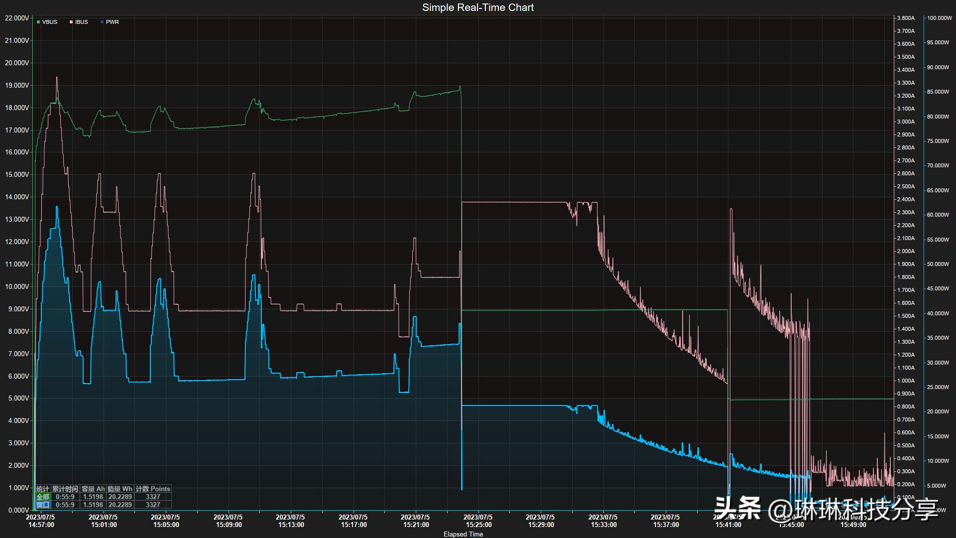 魅族20使用半年测评,魅族20有哪些特殊功能吗