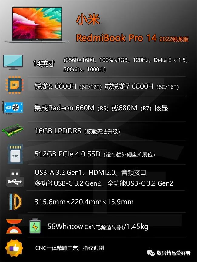 小米游戏本锐龙版2021跑分,小米笔记本锐龙版和英特尔区别