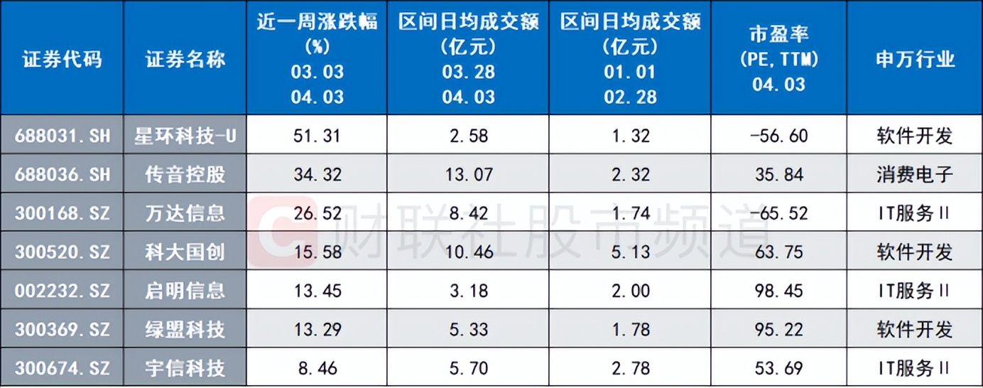 行情突破后为什么要回踩,市场量能萎缩再次回踩
