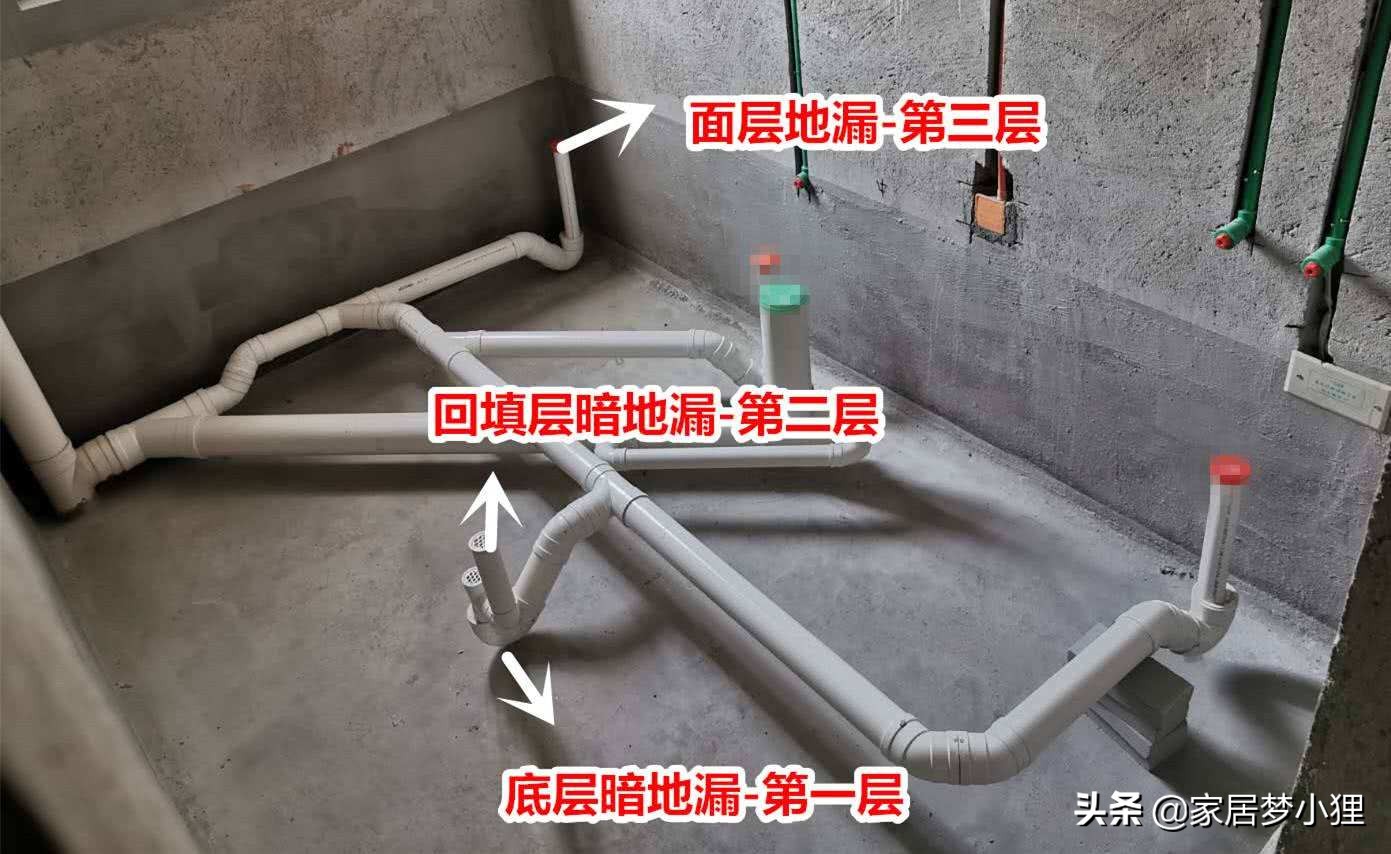 最新最全装修流程的详细步骤,装修前必看的装修流程