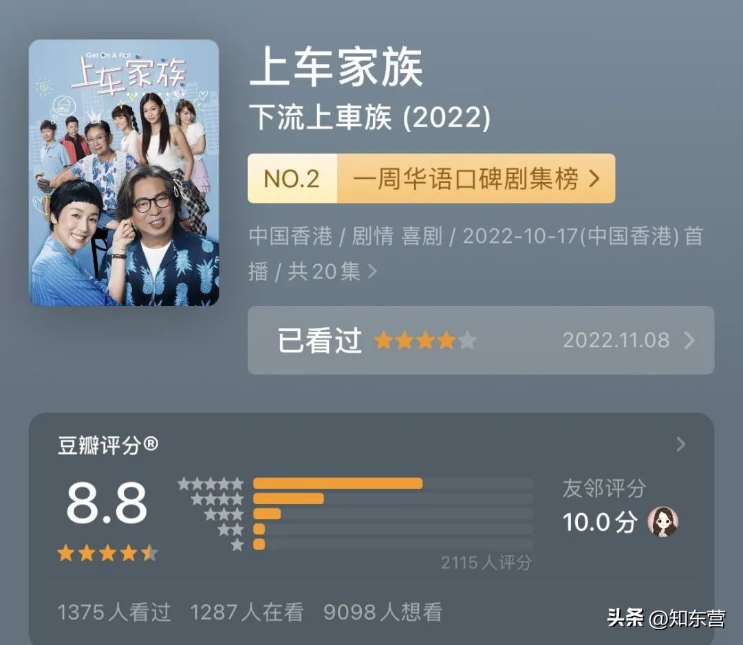 TVB拍生活流，至今没有代餐